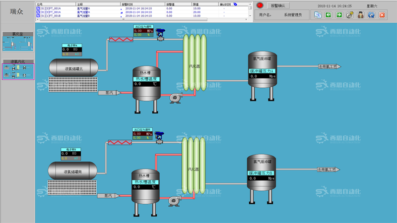 瑞众环保型涂料添加剂DCS