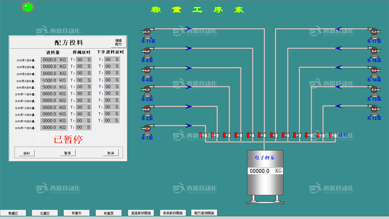 车间秤重系统DCS